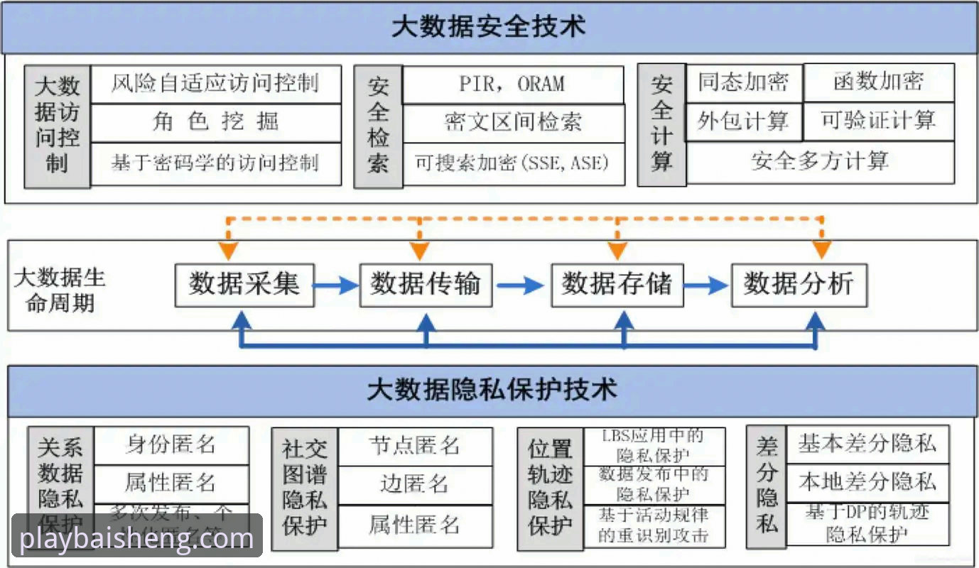 百胜游戏平台介绍必备 揭秘百胜游戏平台背后的技术架构与用户体验真相